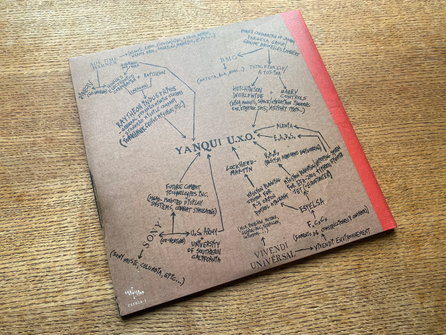 Back cover of GY!BE's Yanqui UXO features a flowchart of connections between major music labels & the military industrial complex